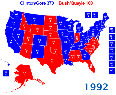 Electoral College